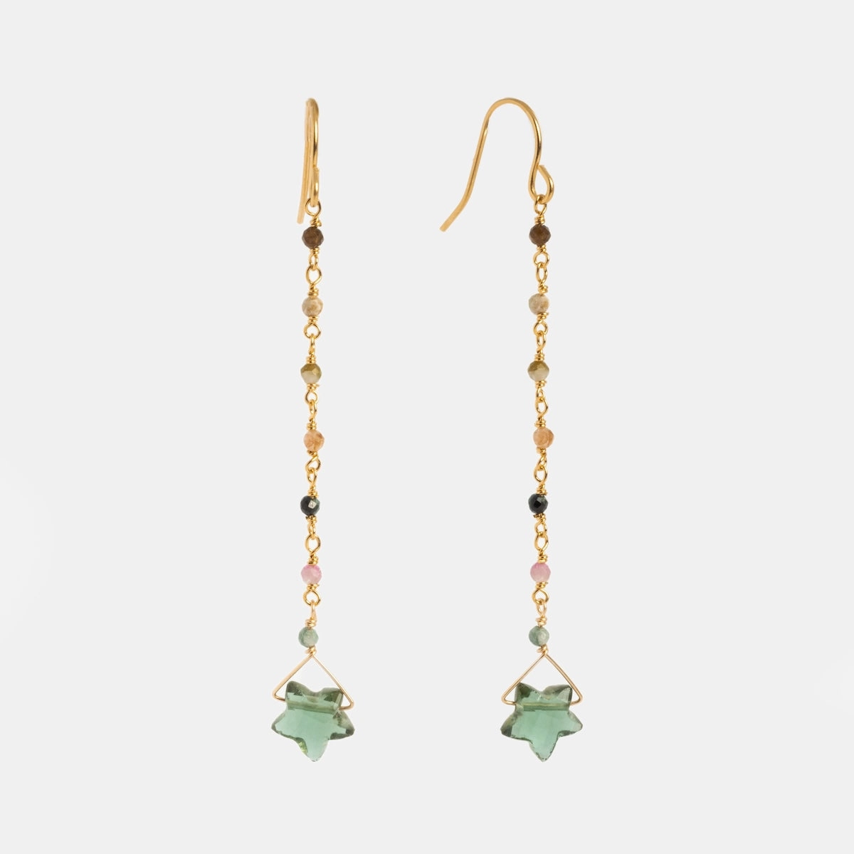 Bangalore Earrings
