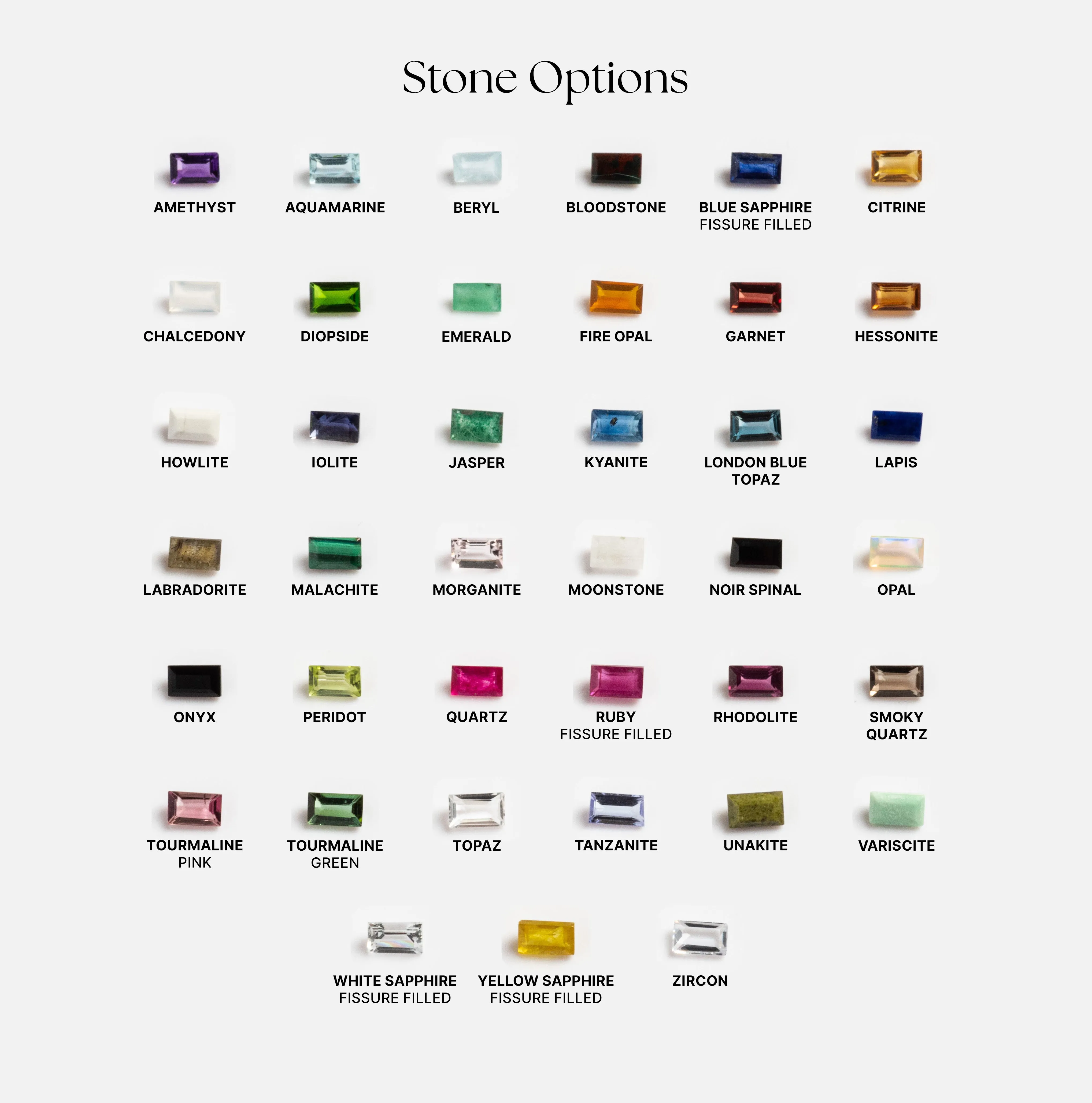 Customizable Acrostic Baguette Gemstone Ring